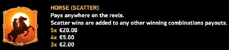 Horse scatter symbol information